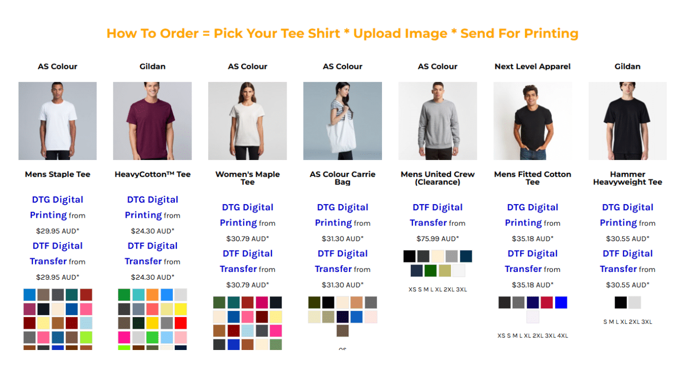 Choose the Right Printing Method